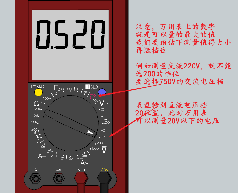 图 5