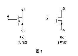 图 8